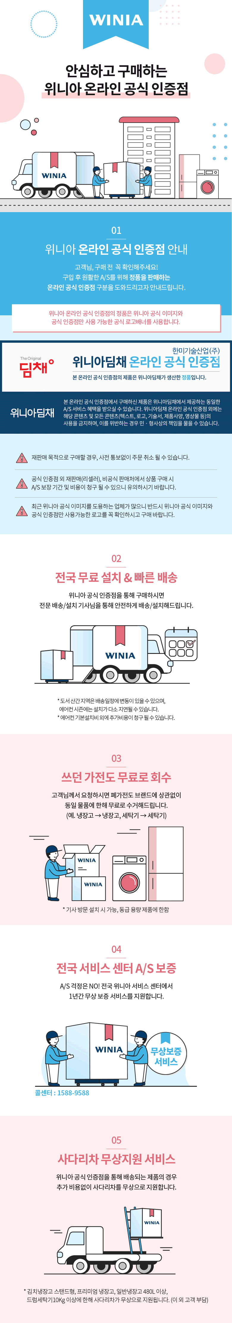 위니아 드럼세탁기 Wmf12Bs5T(방문설치/무료), 12Kg, 1개 - 티몬