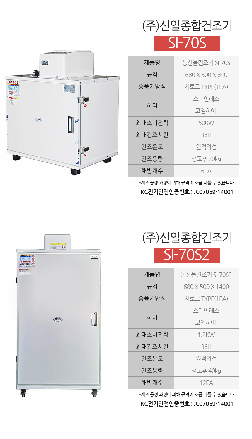 신일종합건조기 Si-70S2 Si-70S 가정용 고추건조기 애견간식 과일 야채 건조 - 티몬